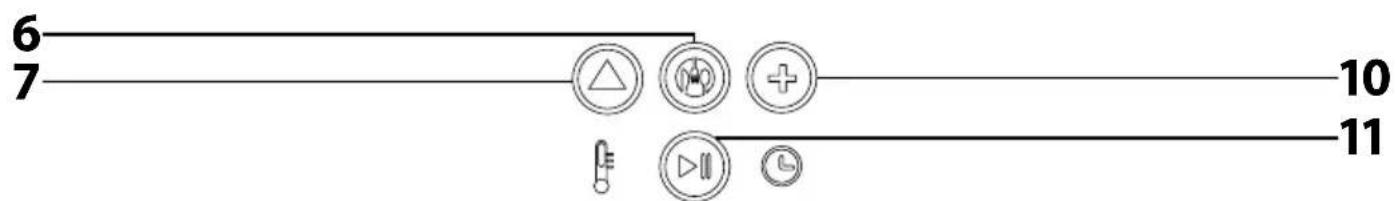 SENCOR SFR 5320WH - Attention : Surface chaude - 5