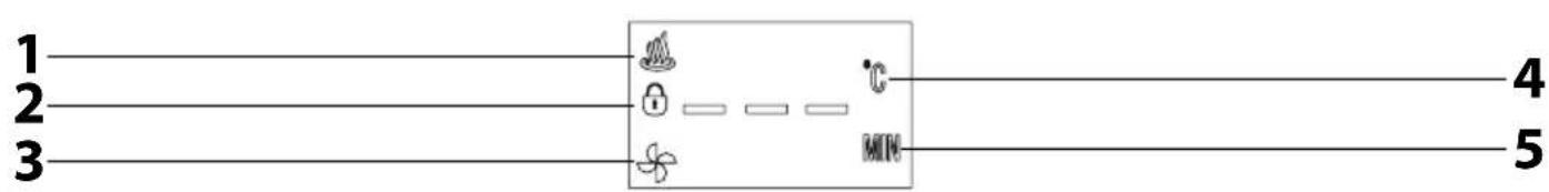 SENCOR SFR 5320WH - Attention : Surface chaude - 4