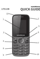 NORDMENDE LITE 100 - 1