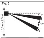 Busch-Jaeger 61220283 - Detecteur de mouvement Confort - 2