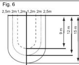 Busch-Jaeger 61220281 - 3