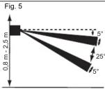 Busch-Jaeger 61220281 - 2
