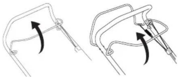 MCCULLOCH M40110 Classic - Start - 2