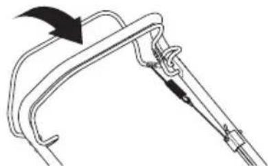 MCCULLOCH M40110 Classic - Accionamento - 1