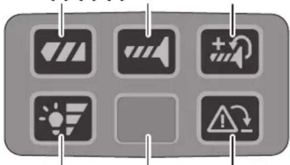 Fein ASCM 18 QM - HnHkatoh Ha 6atepna 3a CTeneHa Ha 3apeHeoCT (BHHTe ctpaHua 15). - 1