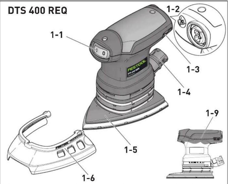 FESTOOL RTS 400 REQPlus - DTS 400REQ - 2