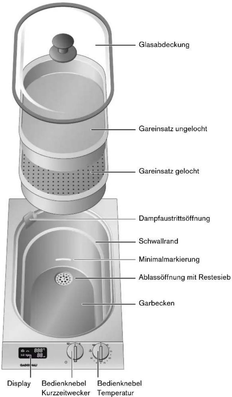 GAGGENAU VK 230 114 - Dampfgarer - 1