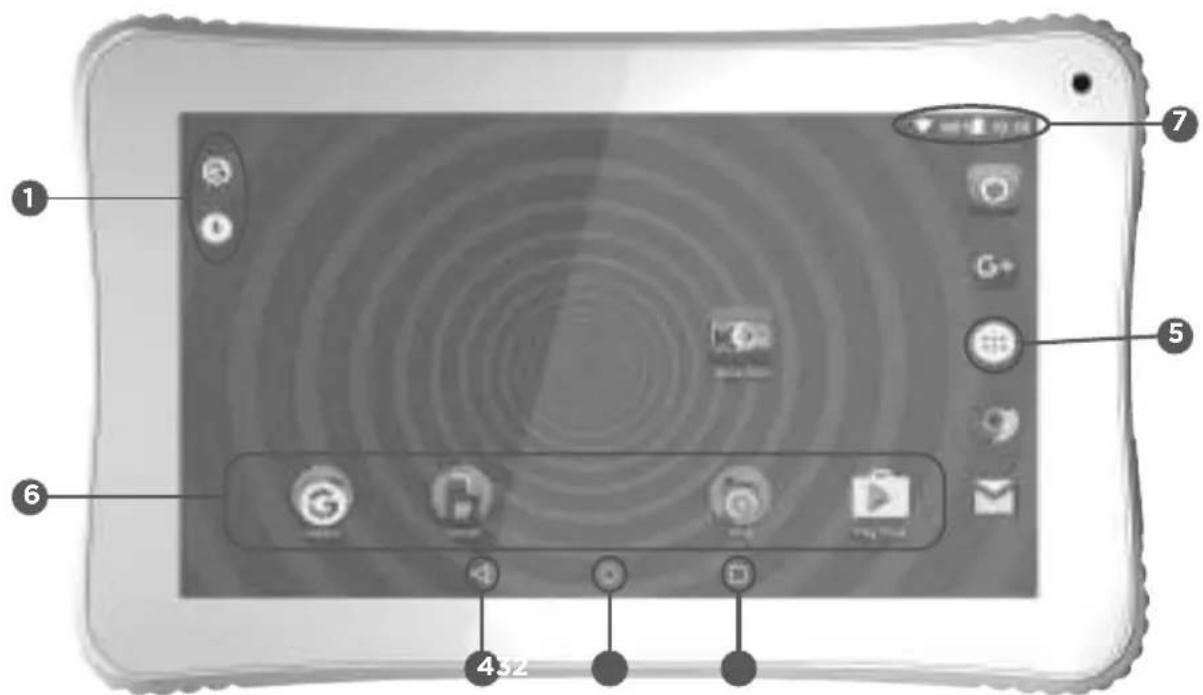 Qilive Kids 7'' - INTERFEJS ANDROID™ - 2