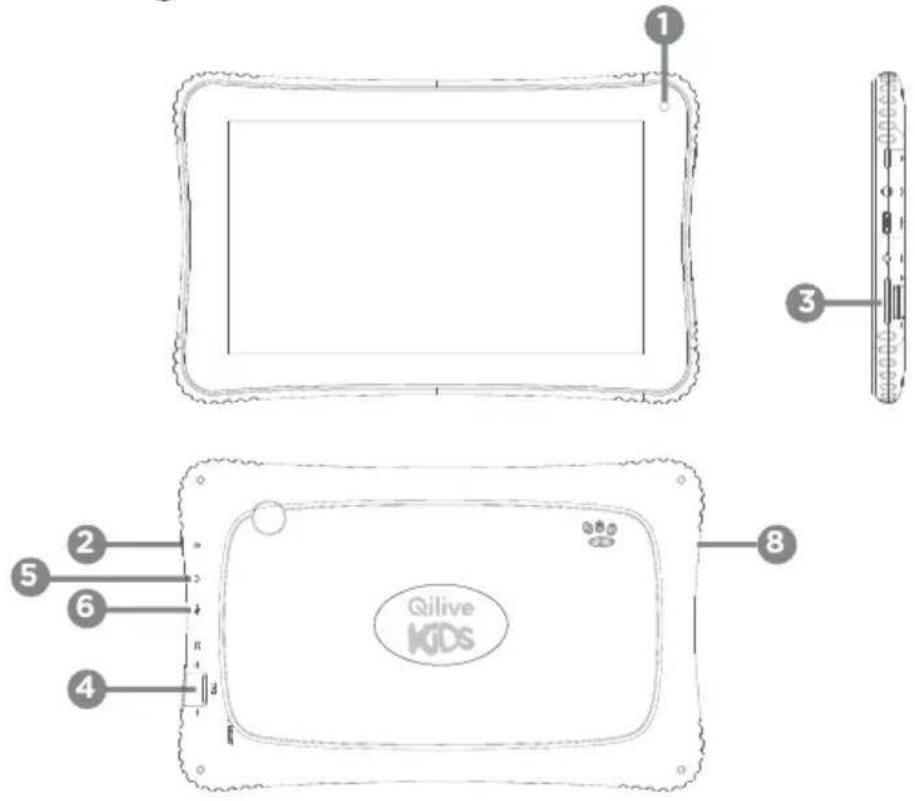 Qilive Kids 7'' - DESCRIÇÃO DO APARELHO - 1