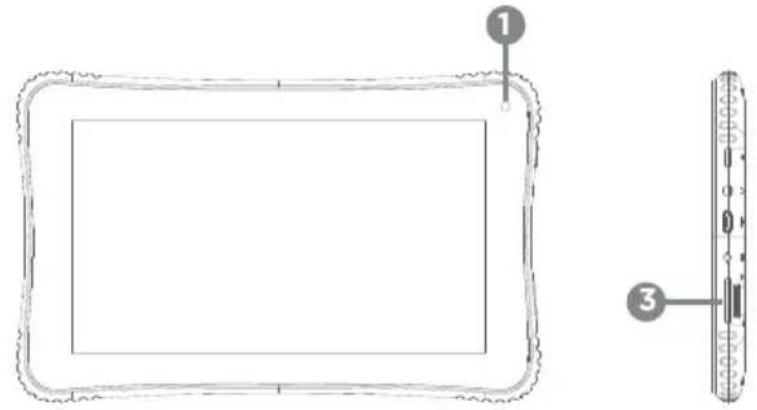 Qilive Kids 7'' - DESCRIEREA APARATULUI - 1