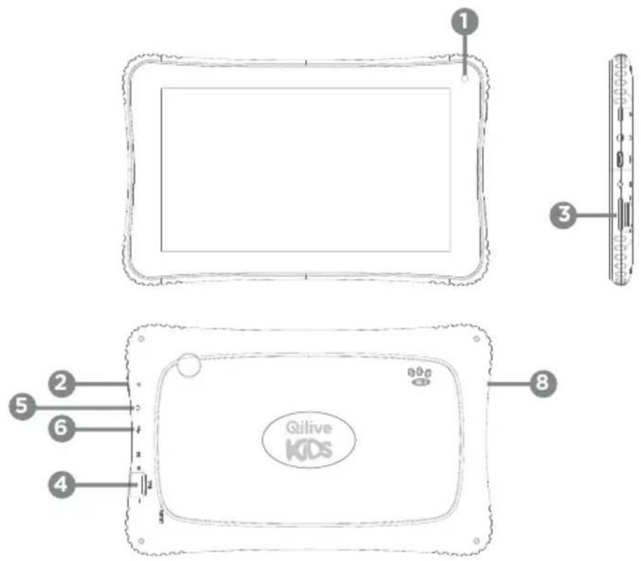 Qilive Kids 7'' - DESCRIPCION DEL DISPOSITIVO - 1