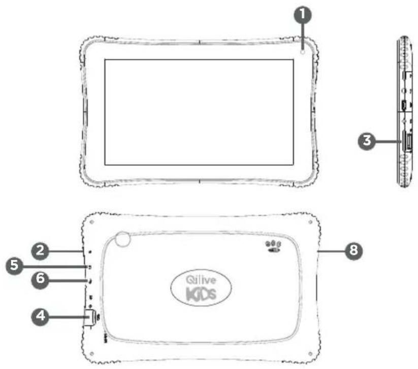 Qilive Kids 7'' - FR 3. DESCRIPTION DE L'APPAREIL - 1