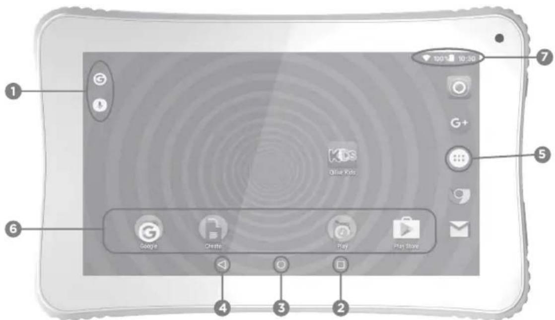 Qilive Kids 7'' - FR 6. L'INTERFACE ANDROID™ - 1