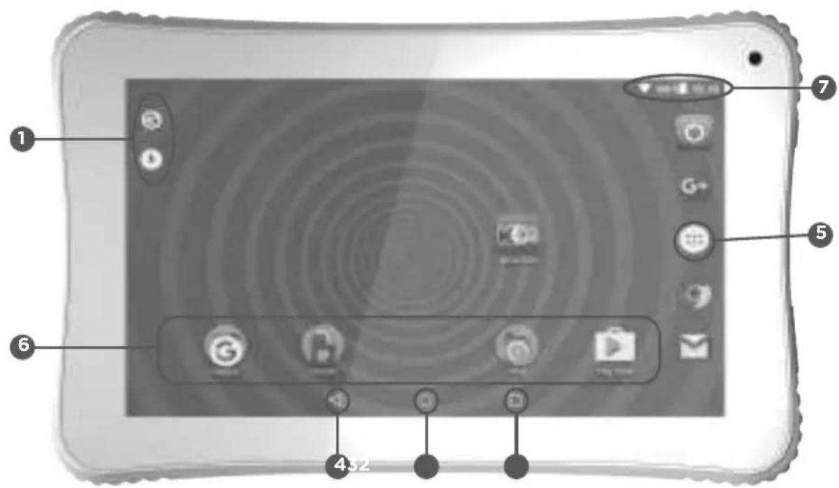 Qilive Kids 7'' - AZ ANDROID™ FELHASNZALÓI FELÜLET - 1