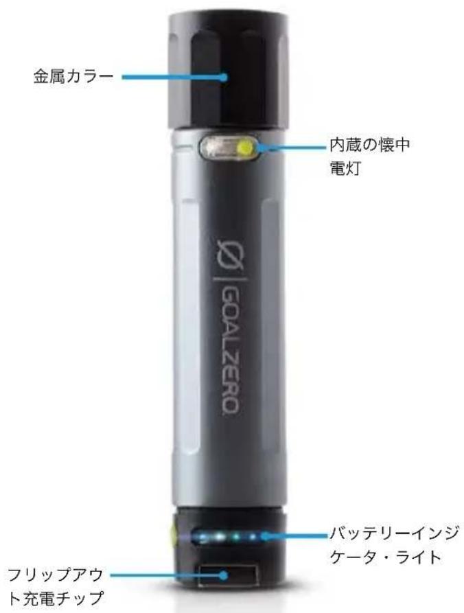GOAL ZERO Switch 10 Recharger bank - 日本語 - 1