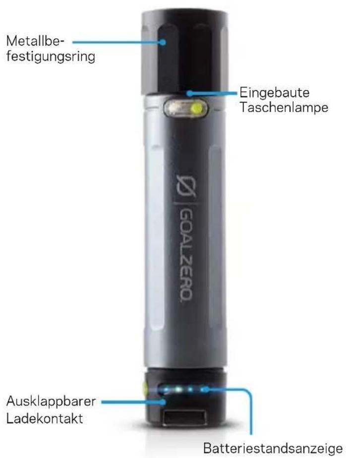 GOAL ZERO Switch 10 Recharger bank - DEUTSCH - 1