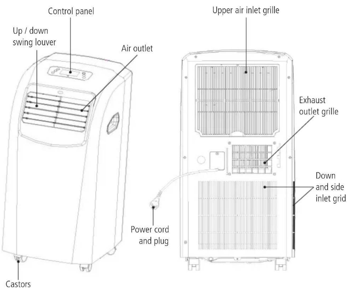 Sonnenkönig Fresco 181 - Portable air conditioner - 1
