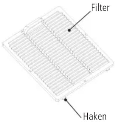 Sonnenkönig Fresco 181 - Einbau: - 1