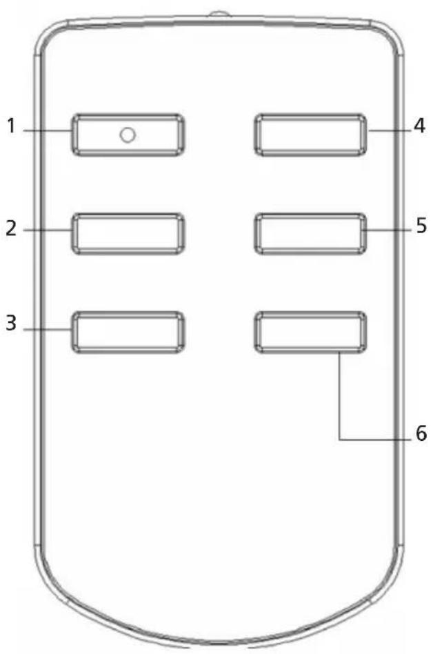 Sonnenkönig Fresco 181 - Panneau et télécommande - 2
