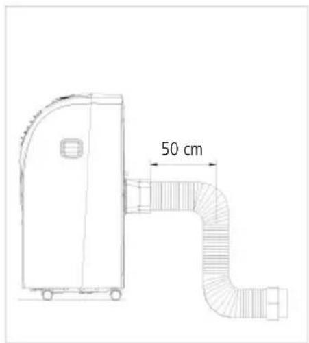 Sonnenkönig Fresco 181 - Installation sur un mur - 2