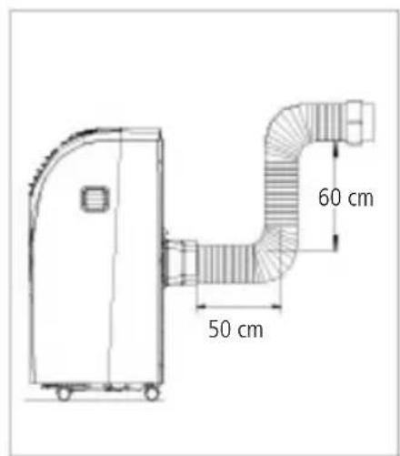 Sonnenkönig Fresco 181 - Installation on a wall - 3