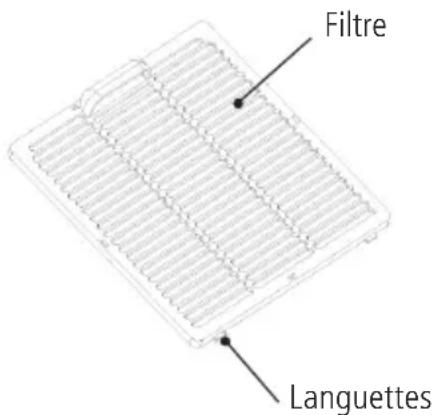 Sonnenkönig Fresco 181 - Montage: - 1