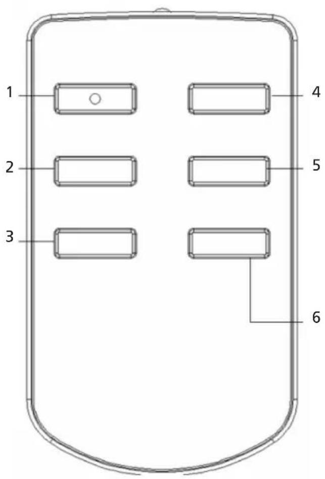 Sonnenkönig Fresco 181 - Pannello di controllo e telecomando - 2