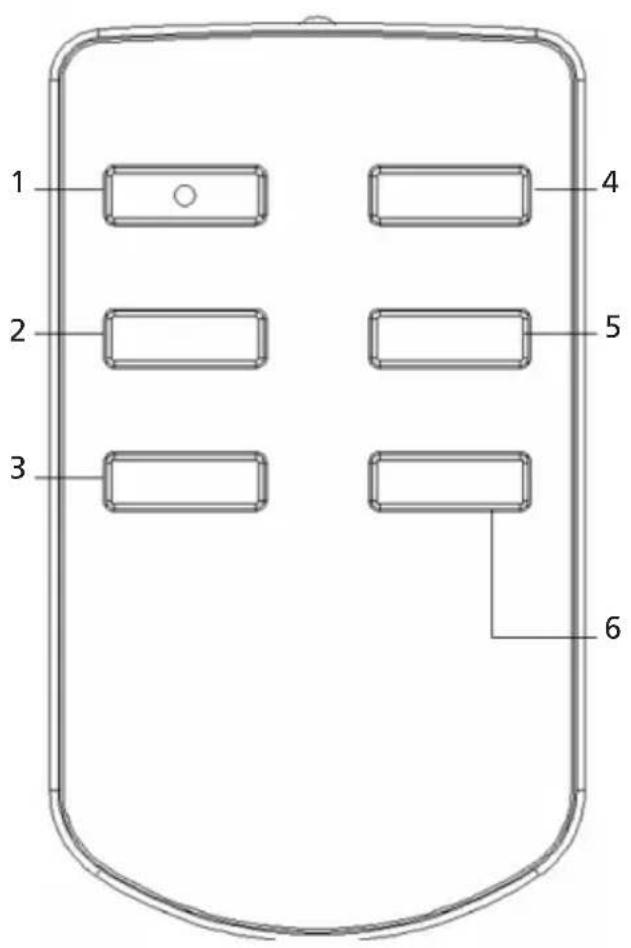 Sonnenkönig Fresco 181 - Bedienpanel und Fernbedienung - 2