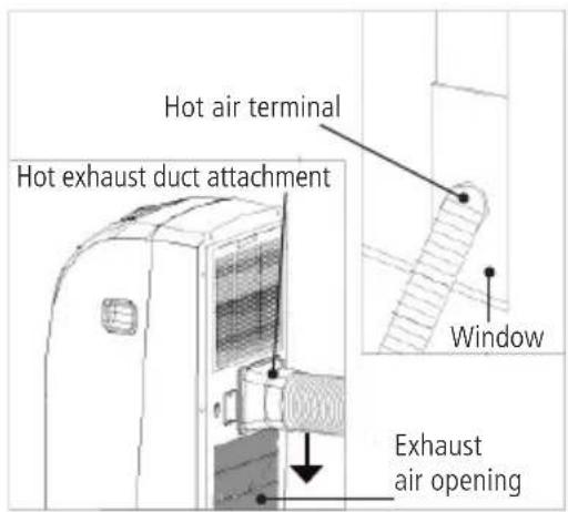 Sonnenkönig Fresco 181 - Attaching the exhaust hose - 1