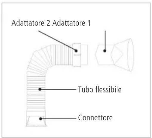 Sonnenkönig Fresco 181 - Collegamento del tubo di scarico - 2