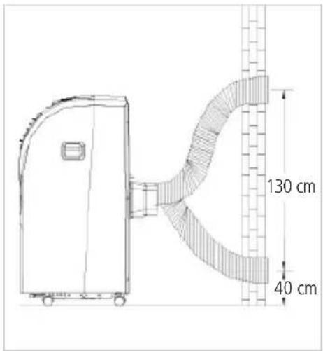 Sonnenkönig Fresco 181 - Installazione a parete - 1