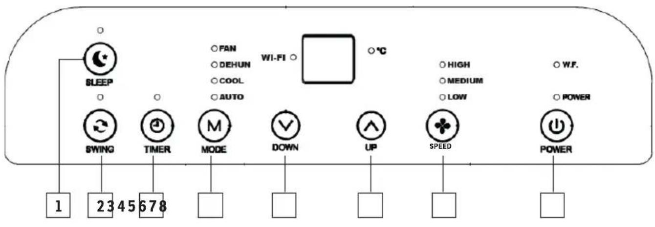 Sonnenkönig Fresco 140 - PANNELLO DI CONTROLLO, TELECOMANDO E WLAN - 1