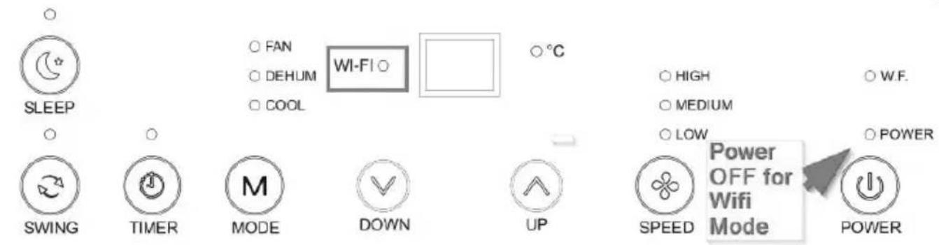 Sonnenkönig Fresco 140 - LA MODALITÀ WIFI PUÒ ESSERE IMPOSTATA SOLO QUANDO L'INDICATORE POWER ON È IN MODALITÀ OFF/STANDBY. - 1