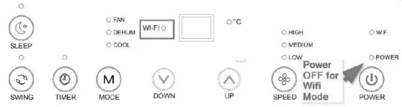 Sonnenkönig Fresco 140 - DER WIFI-MODUS KANN NUR EINGESTELLT WERDEN, WENN SICH DIE POWER-ON-ANZEIGE IM OFF/STANDBY-MODUS BEFINDET. - 1