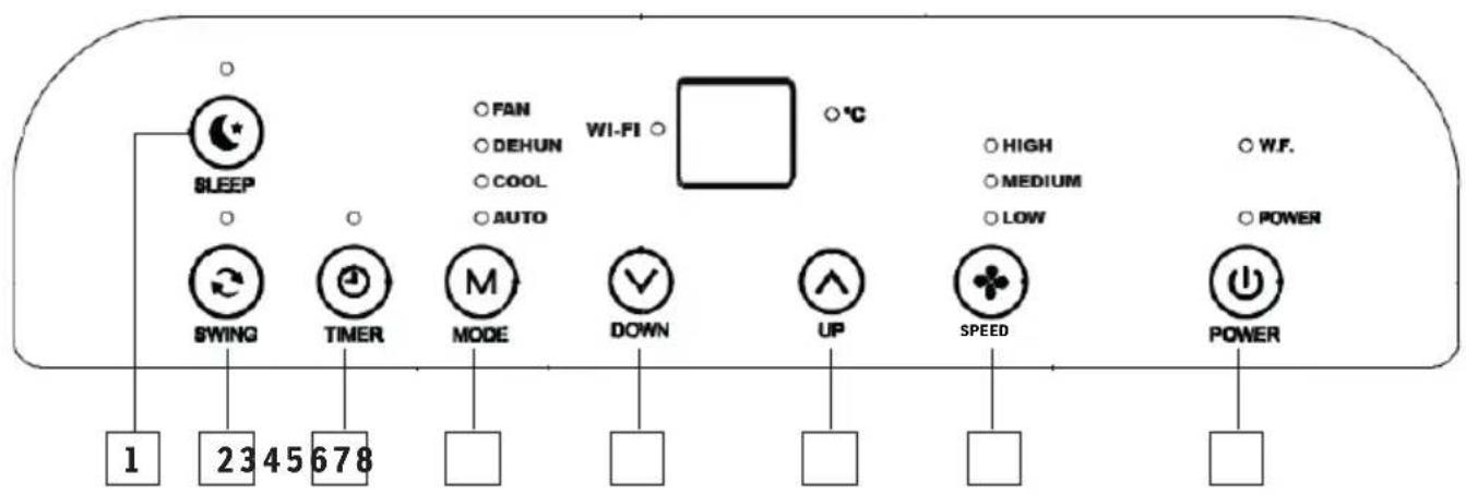 Sonnenkönig Fresco 140 - BEDIENPANEL, FERNBEDIENUNG UND WLAN - 1