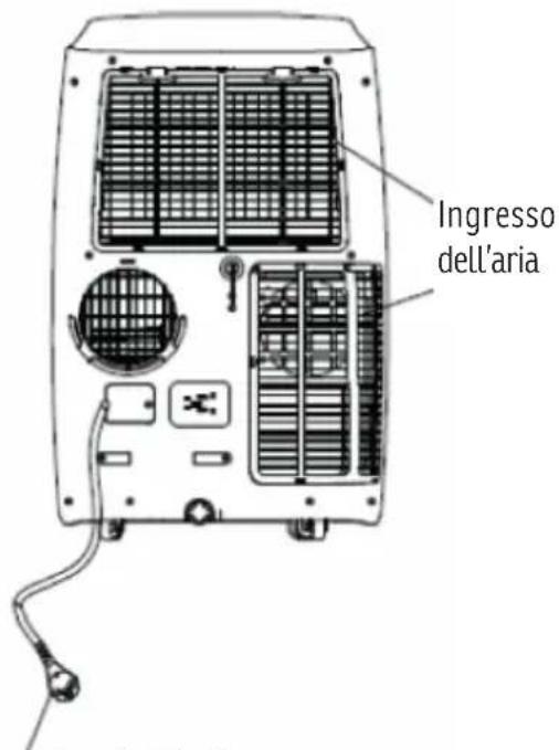 Sonnenkönig Fresco 140 - VISTA LATERALE - 2