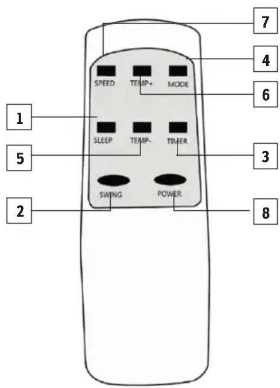 Sonnenkönig Fresco 140 - BEDIENPANEL, FERNBEDIENUNG UND WLAN - 2