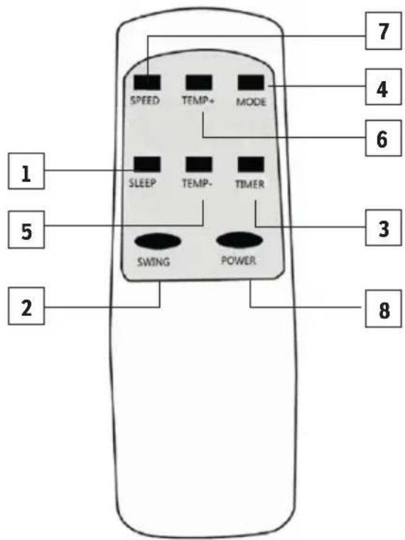 Sonnenkönig Fresco 140 - ACCESSOIRES - 7