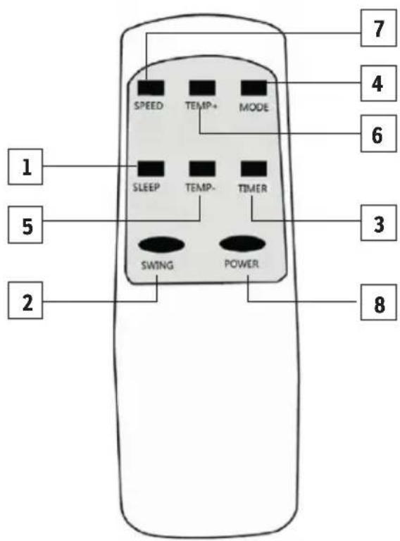 Sonnenkönig Fresco 140 - DISPLAY PANEL, REMOTE CONTROL AND WIFI - 2