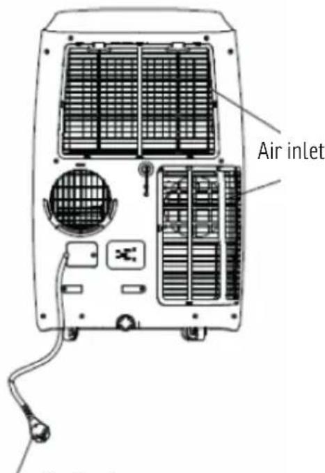 Sonnenkönig Fresco 140 - PARTS DESCRIPTION - 3