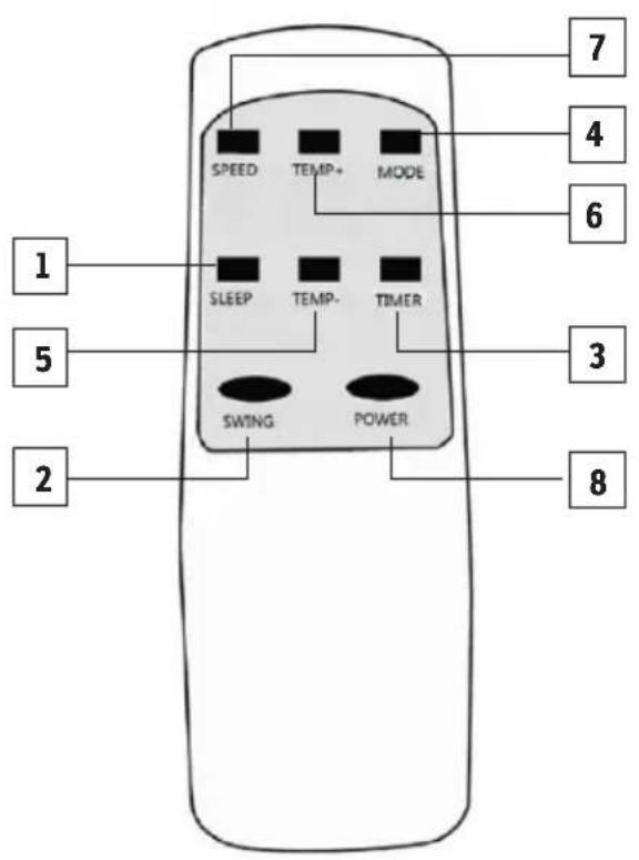 Sonnenkönig Fresco 180 - DISPLAY PANEL, REMOTE CONTROL AND WIFI - 2