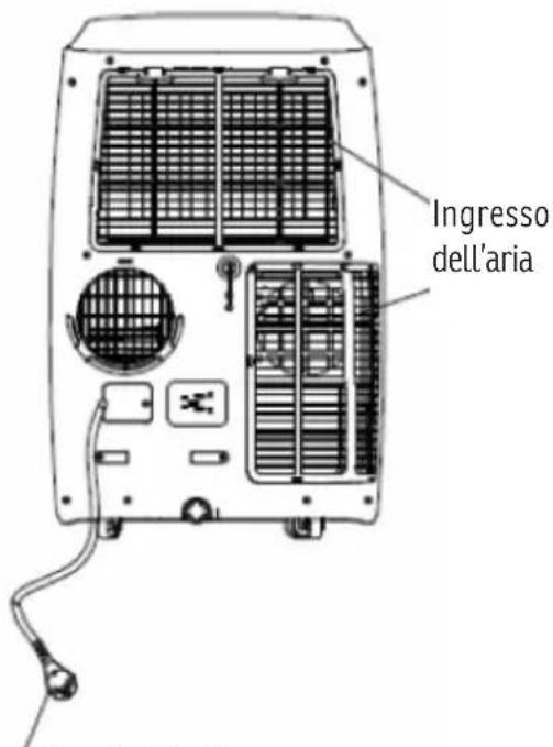 Sonnenkönig Fresco 180 - IT - 3