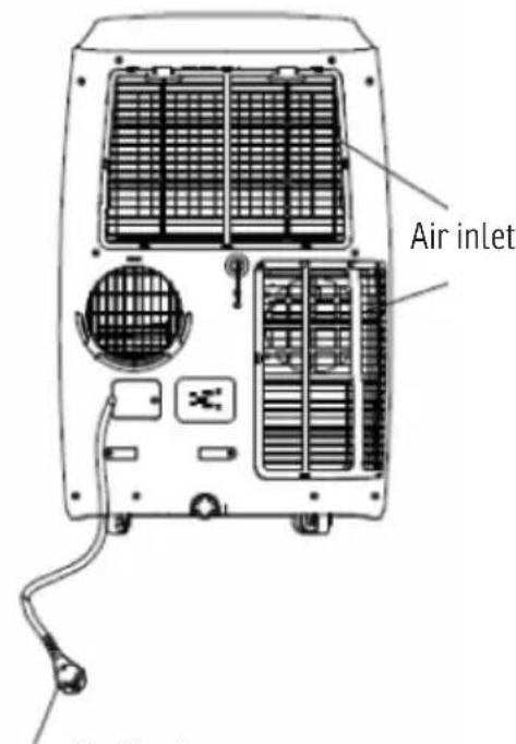 Sonnenkönig Fresco 180 - PARTS DESCRIPTION - 4