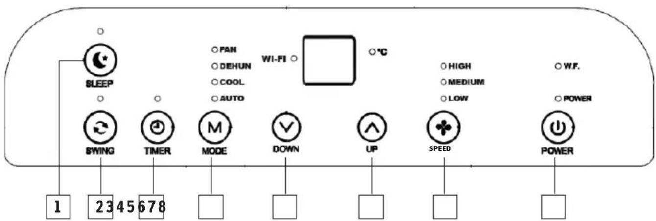 Sonnenkönig Fresco 180 - BEDIENPANEL, FERNBEDIENUNG UND WLAN - 1
