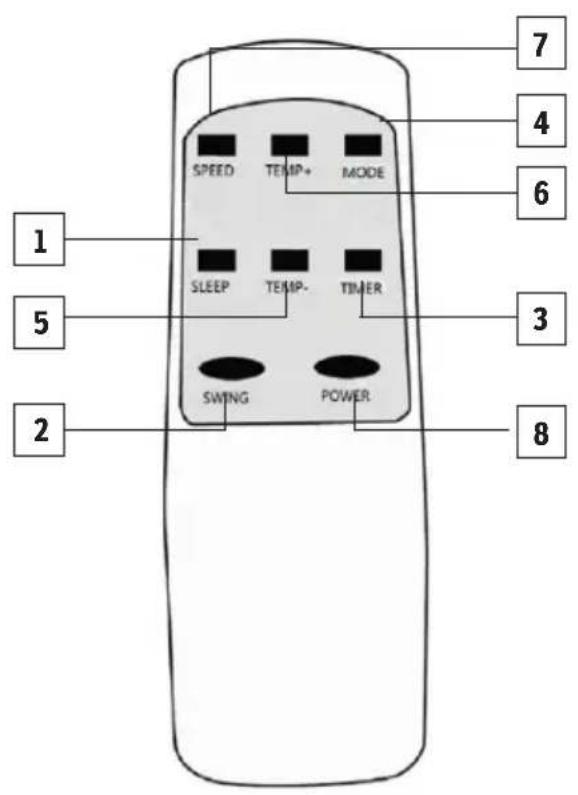 Sonnenkönig Fresco 180 - BEDIENPANEL, FERNBEDIENUNG UND WLAN - 2