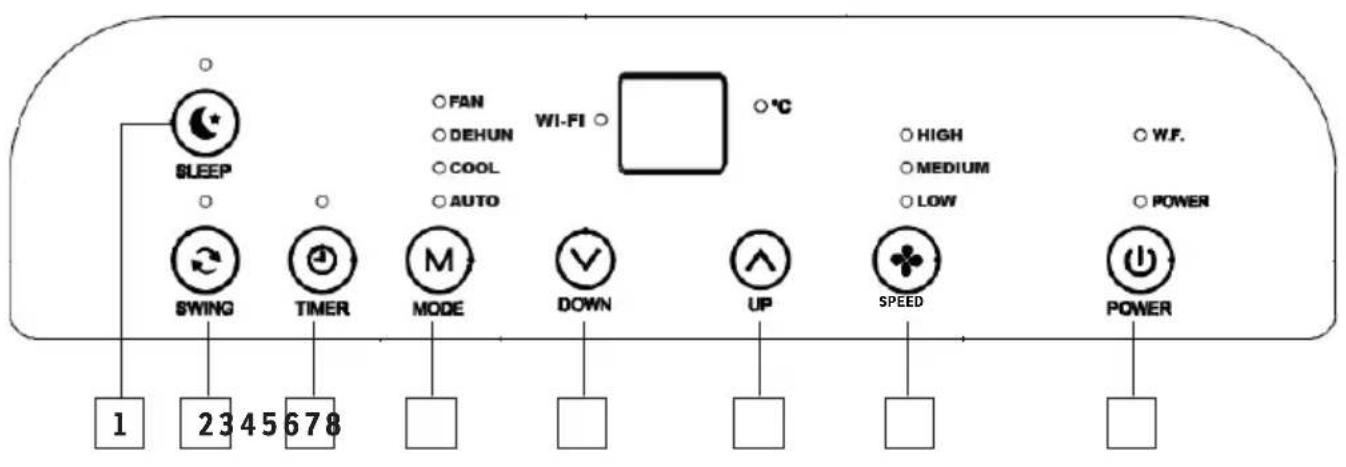 Sonnenkönig Fresco 180 - PANELLO DI CONTROLLO, TELECOMANDO E WLAN - 1