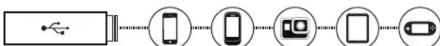 Knog PWR Rider - CHARGER UN AUTRE APPAREIL AVEC VOTRE ECLAIRAGE - 1