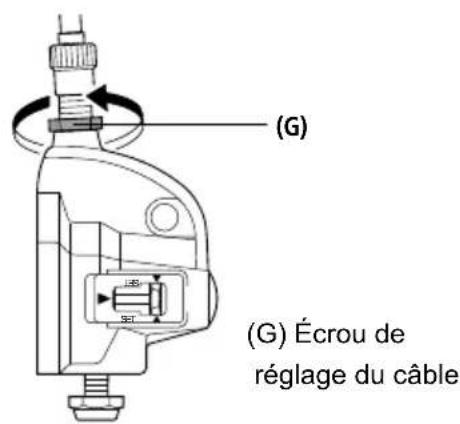 Puky ZL 18 Alu - REMARQUE - 3