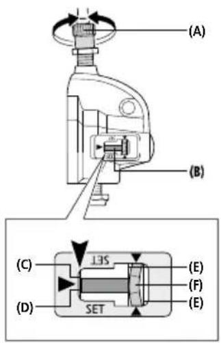 Puky ZL 16 Alu - MOHTaX KOHTaKTHORO WtNΦTa - 2