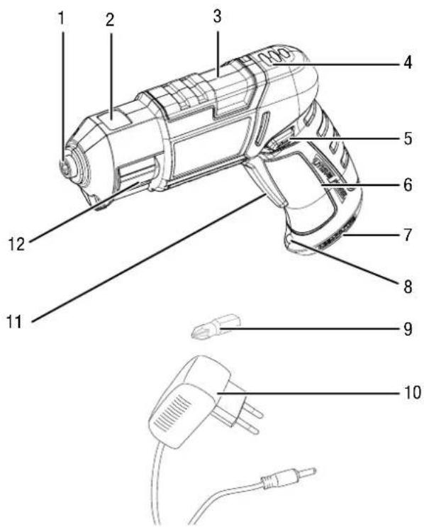 TROTEC PSCS 113 6V - Description de l'appareil - 1